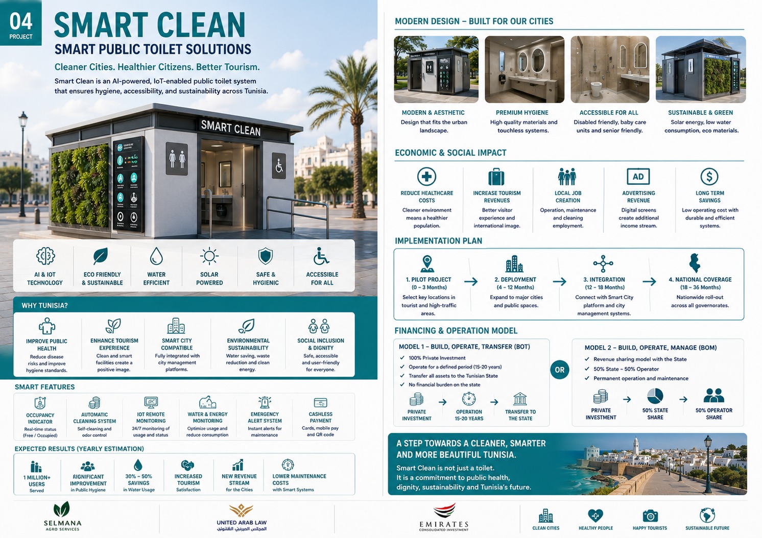 Smart Clean